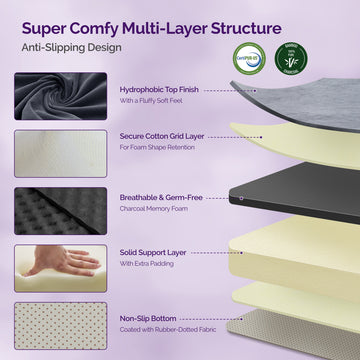4-Inch Charcoal Memory Foam Portable Mattress - Essential for Outdoor Camping thumbnail