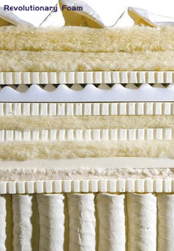 Revolutionary Foam Foam Layers Sold as An Integral Component of Mattresses thumbnail