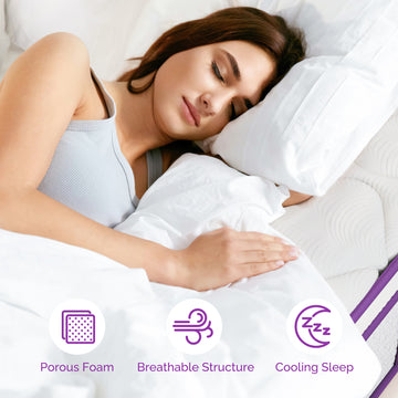 Memory Foam Innerspring Hybrid Mattress ( Model: PTA ) thumbnail