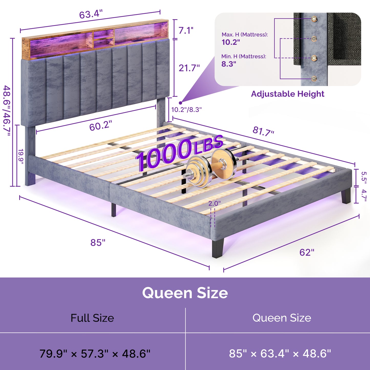 Wooden Platform Bed Frame with Storage Headboard, Built-in Charging Station & RGB LED Lights, Compatible with Multiple Mattress Sizes, Easy Assembly (Color: Grey)