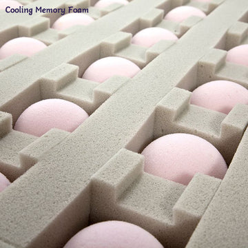 Cooling Memory Foam Foam Layers Sold as An Integral Component of Mattresses thumbnail