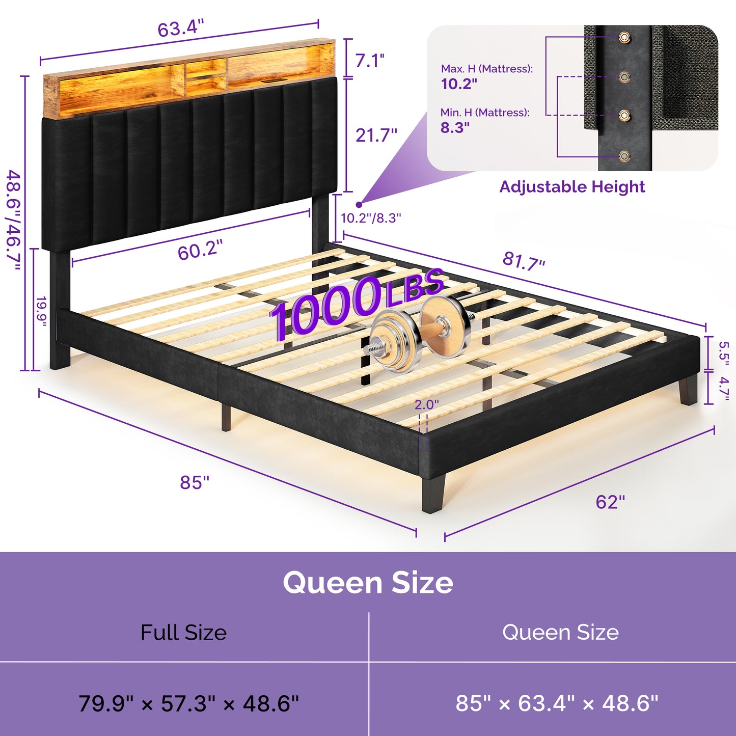 Wooden Platform Bed Frame with Storage Headboard, Built-in Charging Station & RGB LED Lights, Compatible with Multiple Mattress Sizes, Easy Assembly (Color: Black)