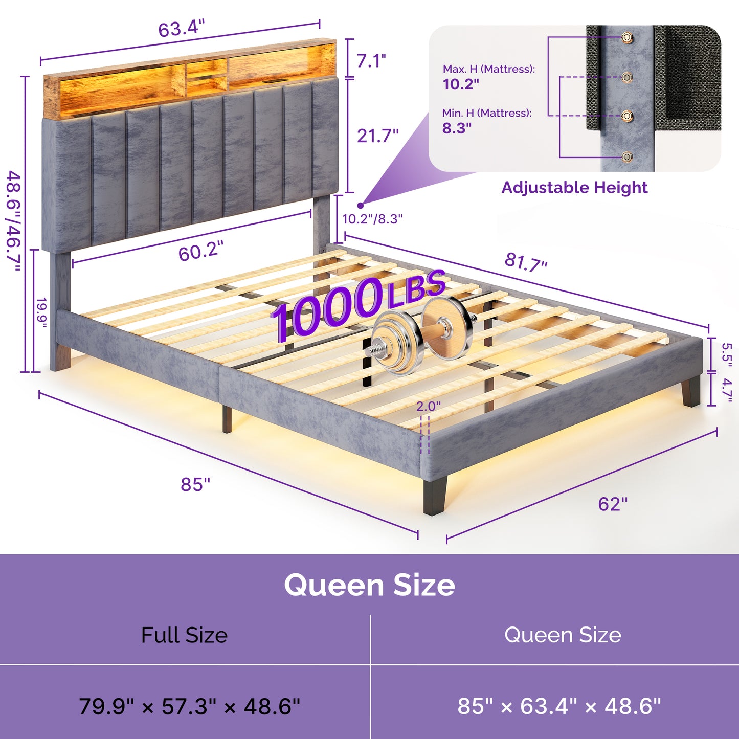 Wooden Platform Bed Frame with Storage Headboard, Built-in Charging Station & RGB LED Lights, Compatible with Multiple Mattress Sizes, Easy Assembly (Color: Grey)
