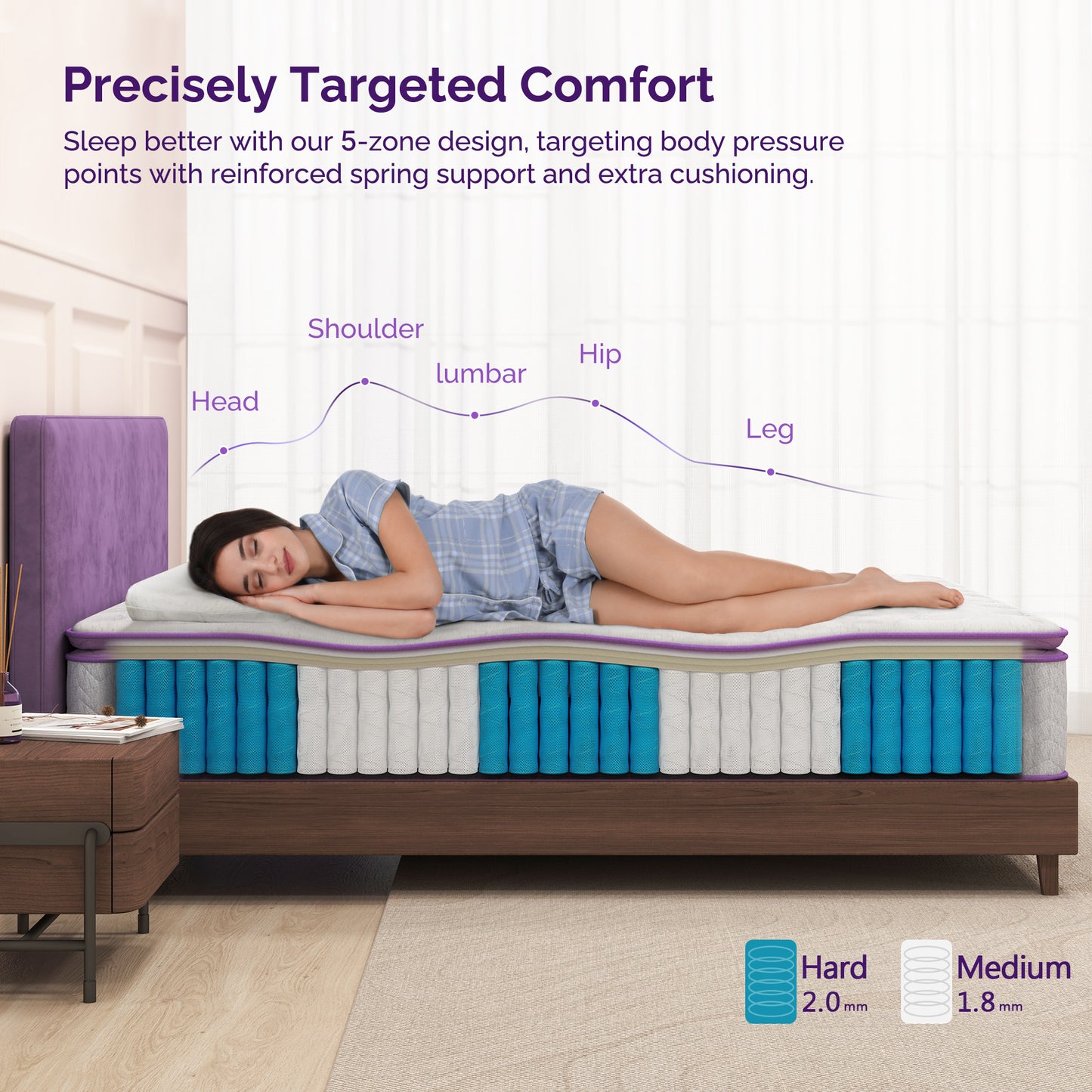 Pillow Top Memory Foam Hybrid Mattress ( Model: PTB )