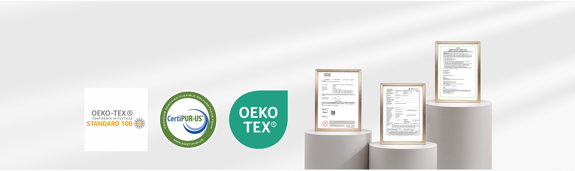 Certification Background