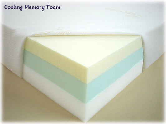Cooling Memory Foam Mattresses Made of Latex, Foam, Sponge, Charcoal and Gel