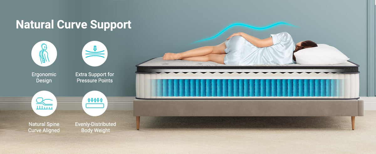 Sersper 10" Sersper Twin Hybrid Mattress – Memory Foam & Reinforced Pocket Coils, Medium Firm