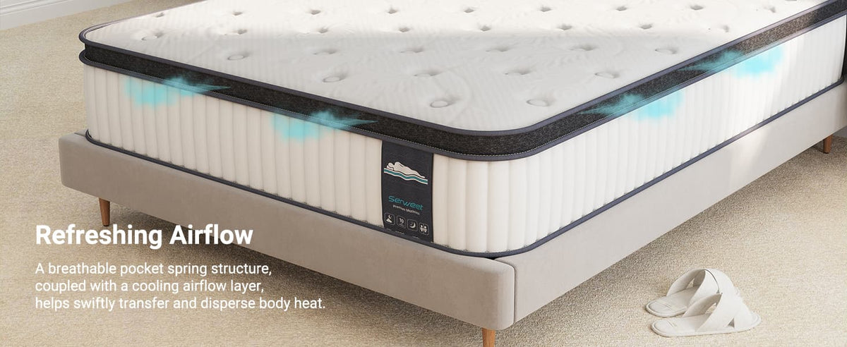 Sersper 10" Sersper Twin Hybrid Mattress – Memory Foam & Reinforced Pocket Coils, Medium Firm