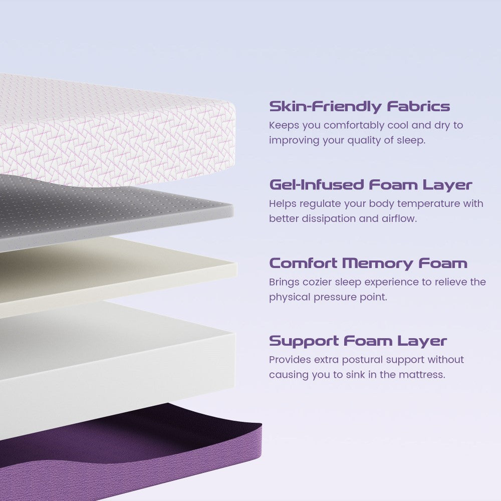Gel-Infused Memory Foam Mattress  (Model: PHA)